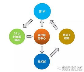 以創(chuàng)新謀發(fā)展，以合作求共贏——誠(chéng)邀加入泛普合作陣營(yíng)，共創(chuàng)網(wǎng)絡(luò)技術(shù)服務(wù)新未來(lái)