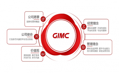 省廣集團與字節跳動達成出海合作協議，以策劃創意服務助力TikTok電商開啟新篇章